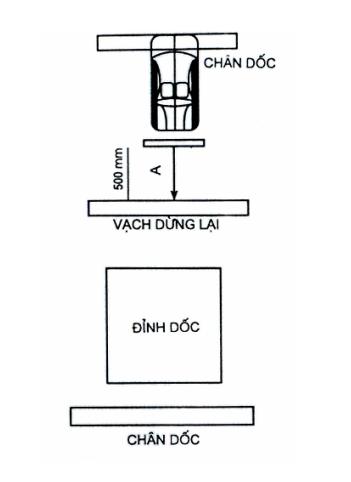 hoc lai xe b1